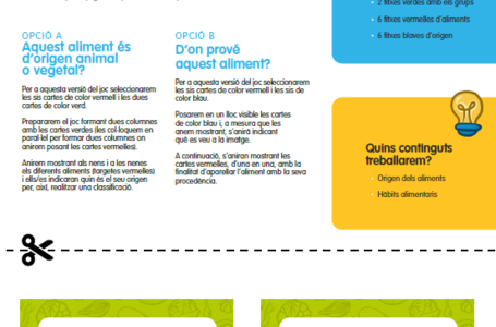 Joc de cartes QUIN ÉS L'ORIGEN D'AQUESTS ALIMENTS?