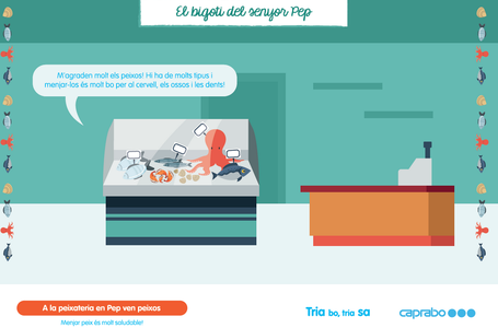 Pòsters per explicar els contes